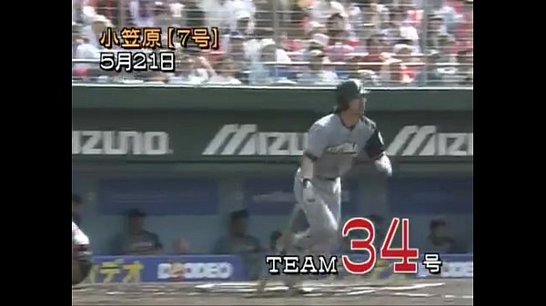 Nichi-Ham Ogasawara 2006 Homerun Collection